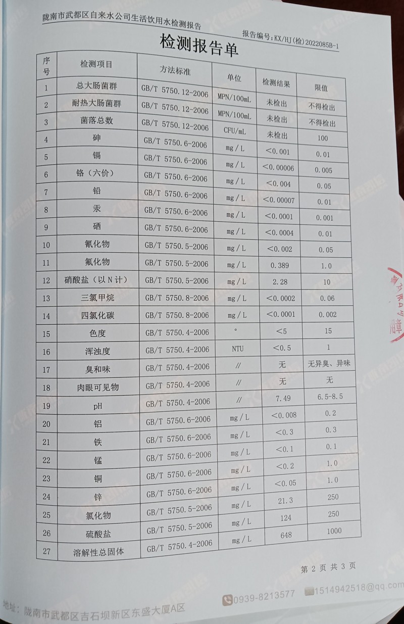 2022年5月21日武都城區(qū)飲用水檢測(cè)報(bào)告